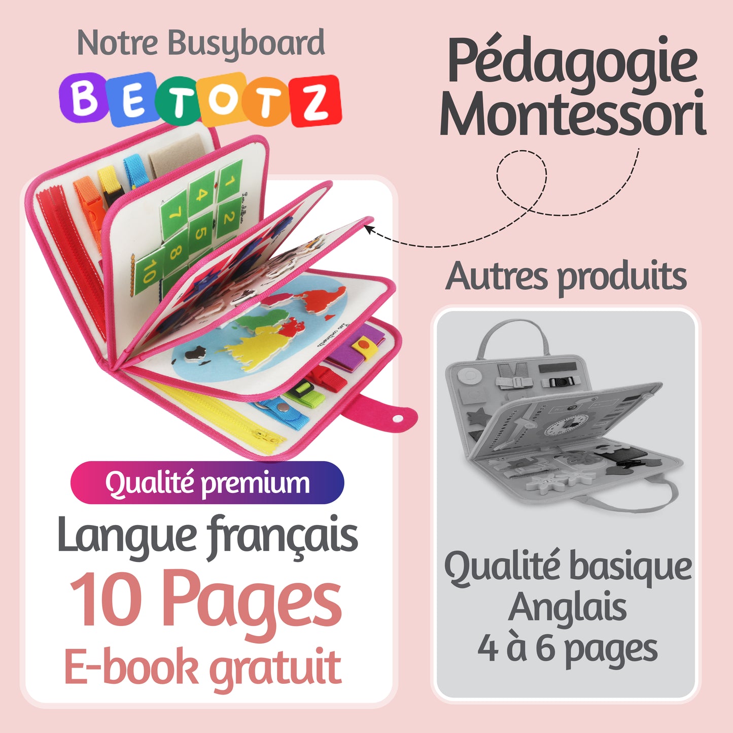 BusyBoard Montessori BETOTZ® – Livre d'Activités Éducatif 10 Pages – Éveil Sensoriel & Autonomie – 2 à 6 Ans – Compagnon de Voyage Silencieux